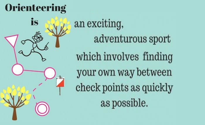 What is Orienteering?